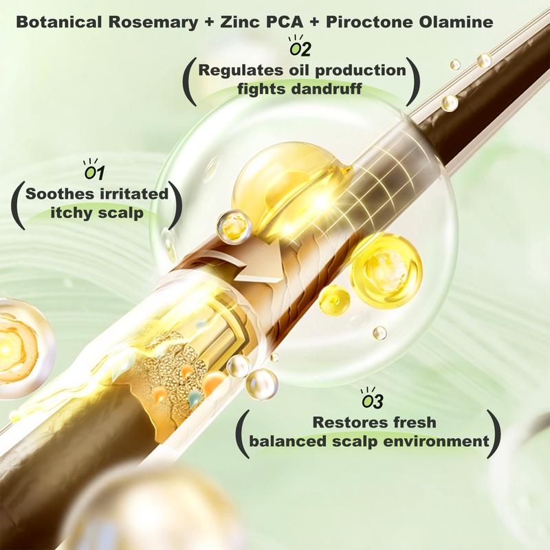 TGIdeas™ Anti-Hair Fall shampoo