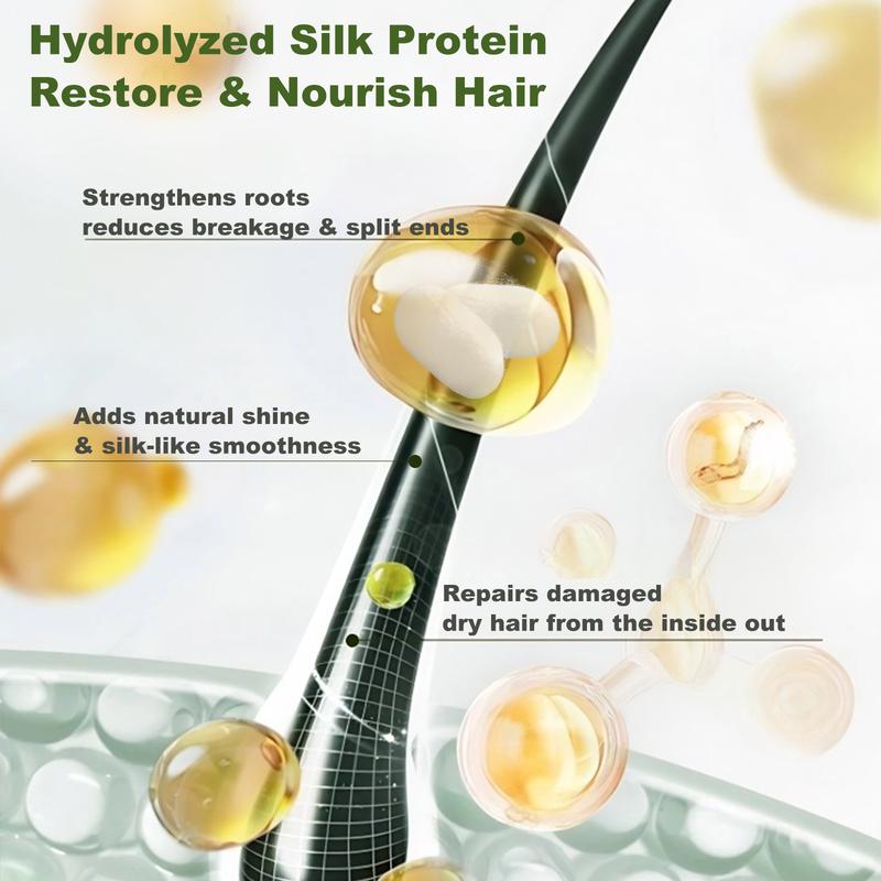 TGIdeas™ Anti-Hair Fall shampoo