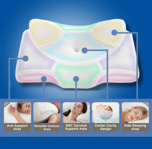 GemPillow™  Cervical Neck Pillow